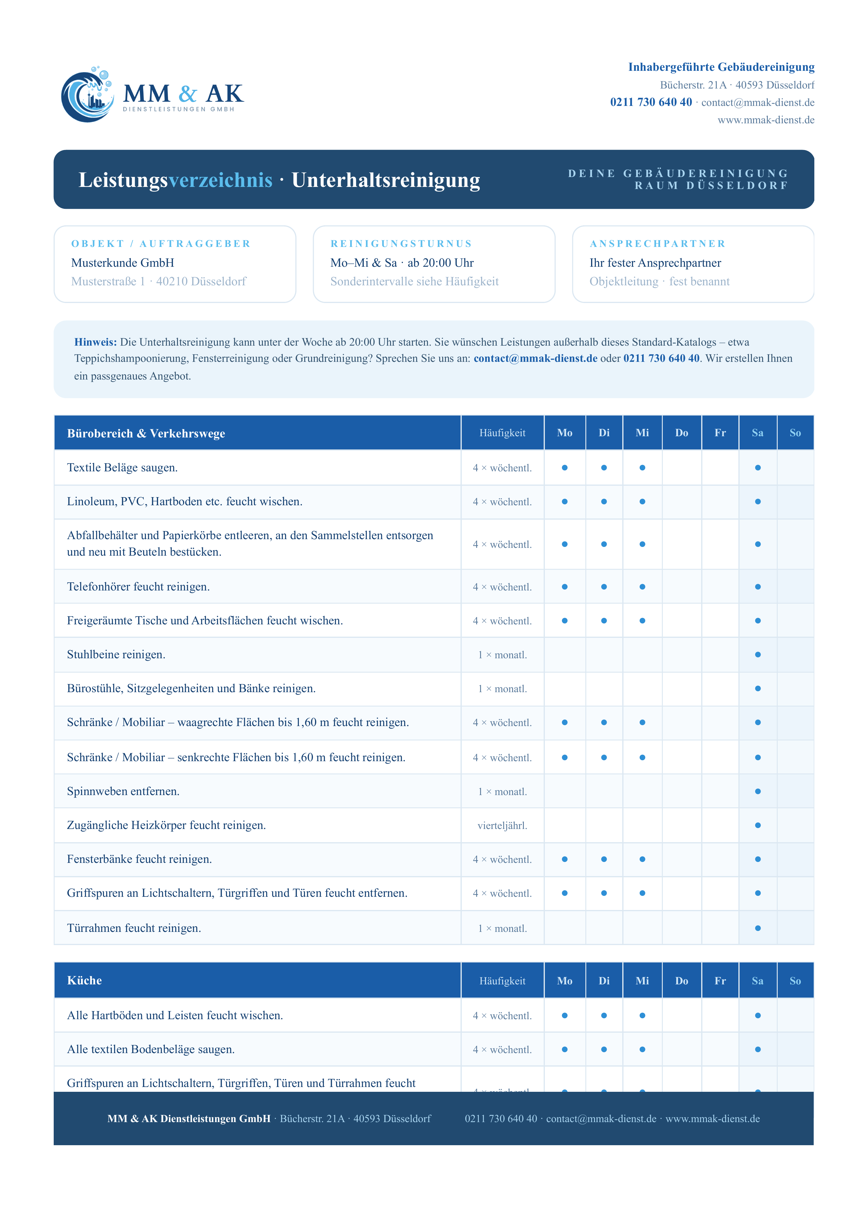 You see exactly what we do — task by task